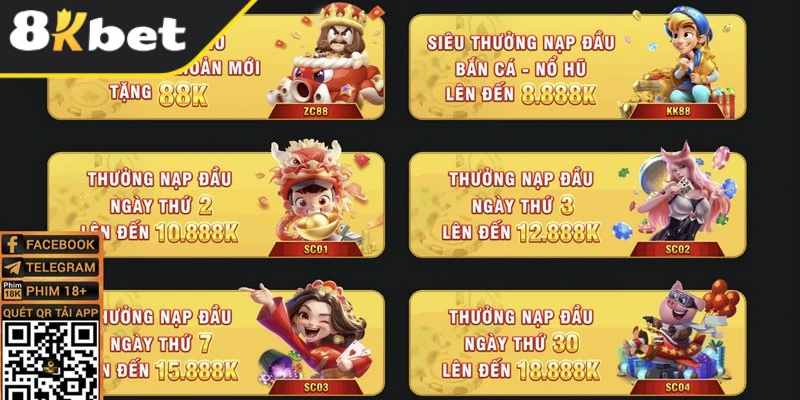 Nhận khuyến mãi từ nhà cái 8KBET từ lần nạp tiền đầu tiên