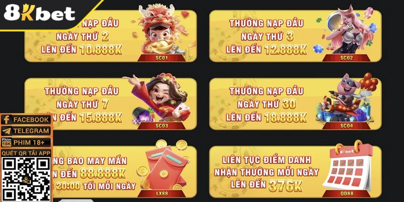 Khuyến mãi trãi nghiệm hoàn tiền khôg giới hạn